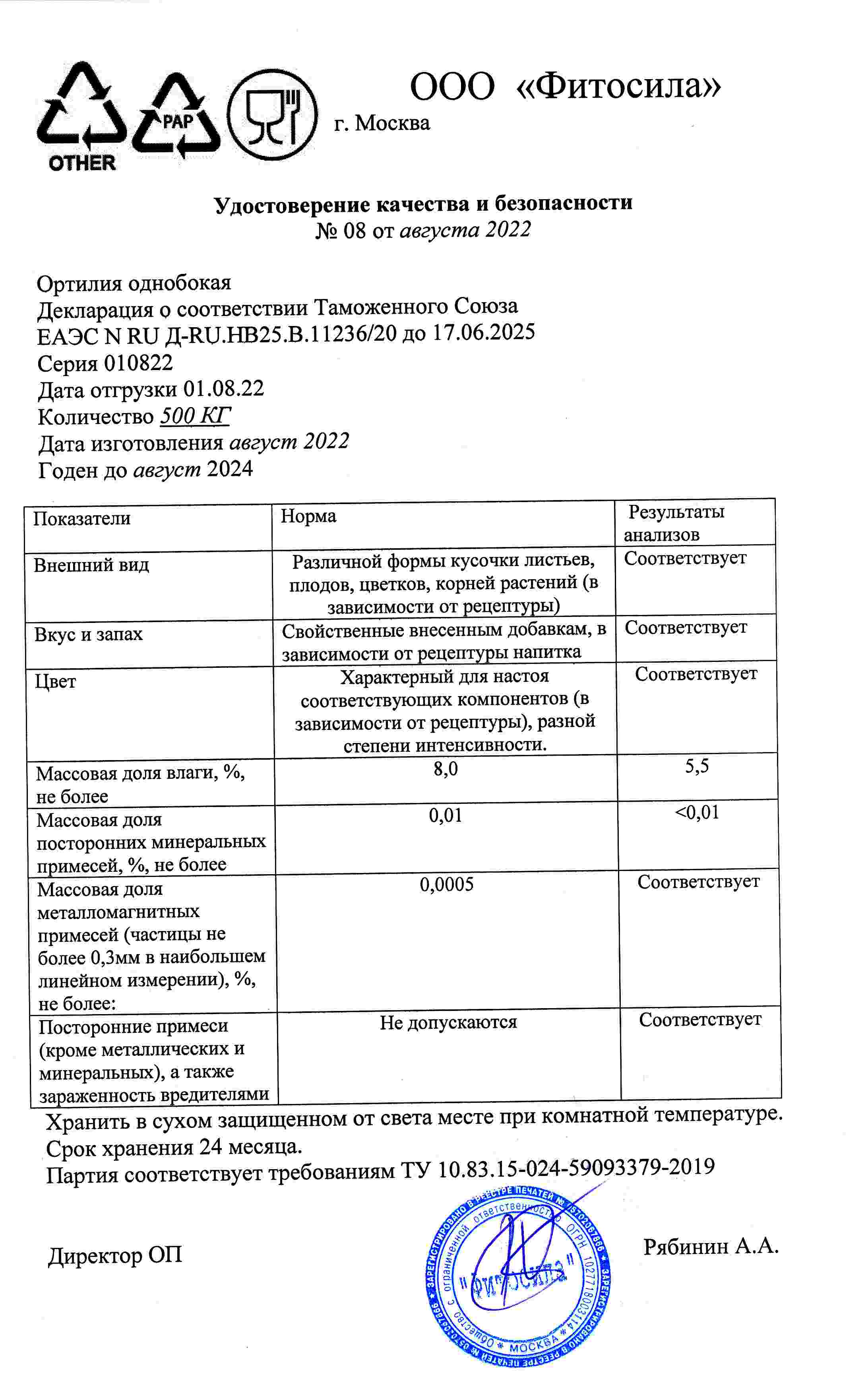 Паспорт №010822